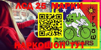 прущие грибы Ипатово