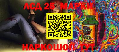 прущие грибы Ипатово